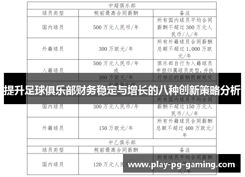 提升足球俱乐部财务稳定与增长的八种创新策略分析