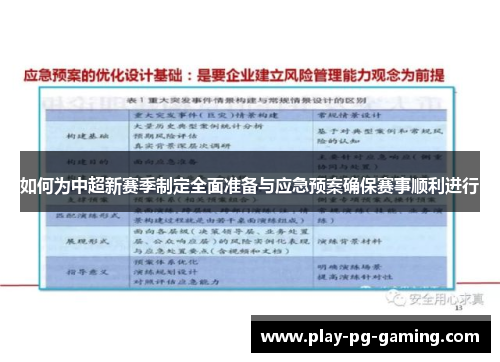 如何为中超新赛季制定全面准备与应急预案确保赛事顺利进行