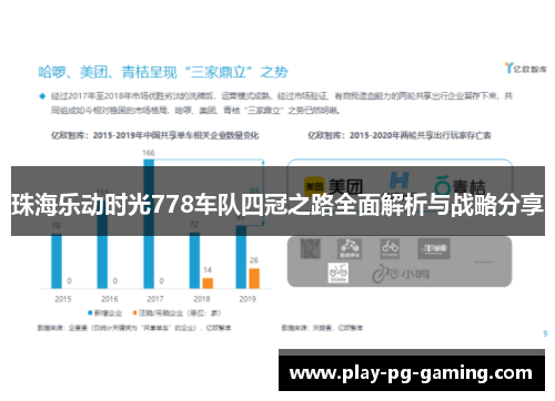 珠海乐动时光778车队四冠之路全面解析与战略分享