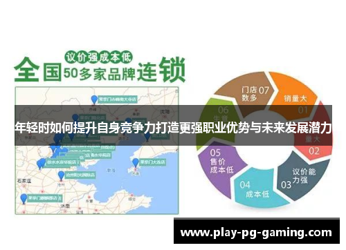 年轻时如何提升自身竞争力打造更强职业优势与未来发展潜力
