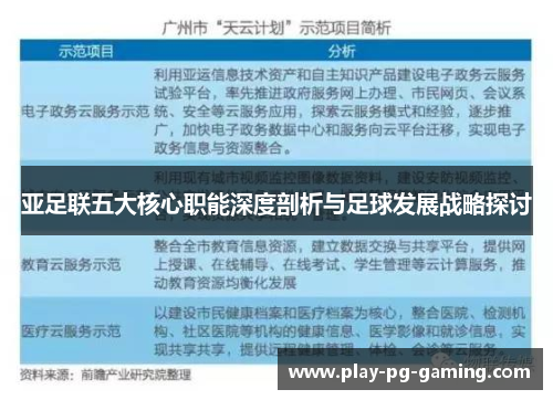 亚足联五大核心职能深度剖析与足球发展战略探讨