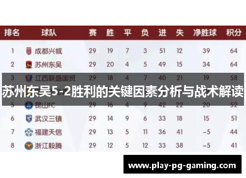 苏州东吴5-2胜利的关键因素分析与战术解读