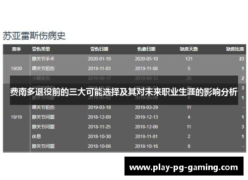 费南多退役前的三大可能选择及其对未来职业生涯的影响分析