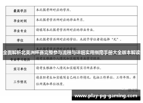 全面解析北美洲杯赛完整参与流程与详细实用指南手册大全版本解读 全面解析北美洲杯赛完整参与流程与详细实用指南手册大全版本解读