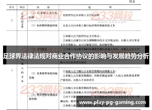 足球界法律法规对商业合作协议的影响与发展趋势分析 足球界法律法规对商业合作协议的影响与发展趋势分析