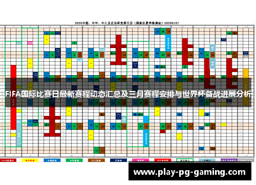 FIFA国际比赛日最新赛程动态汇总及三月赛程安排与世界杯备战进展分析