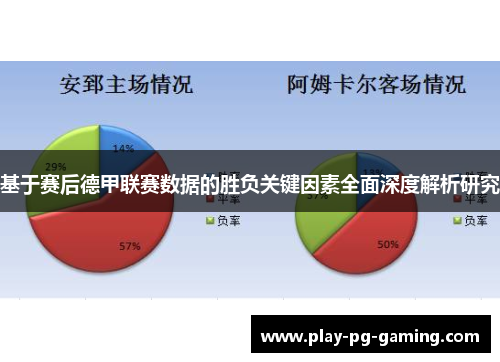 基于赛后德甲联赛数据的胜负关键因素全面深度解析研究